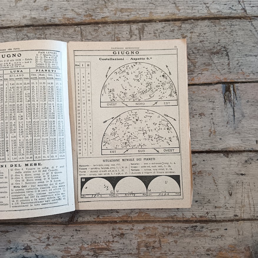 Almanacco per tutti - immagine 2