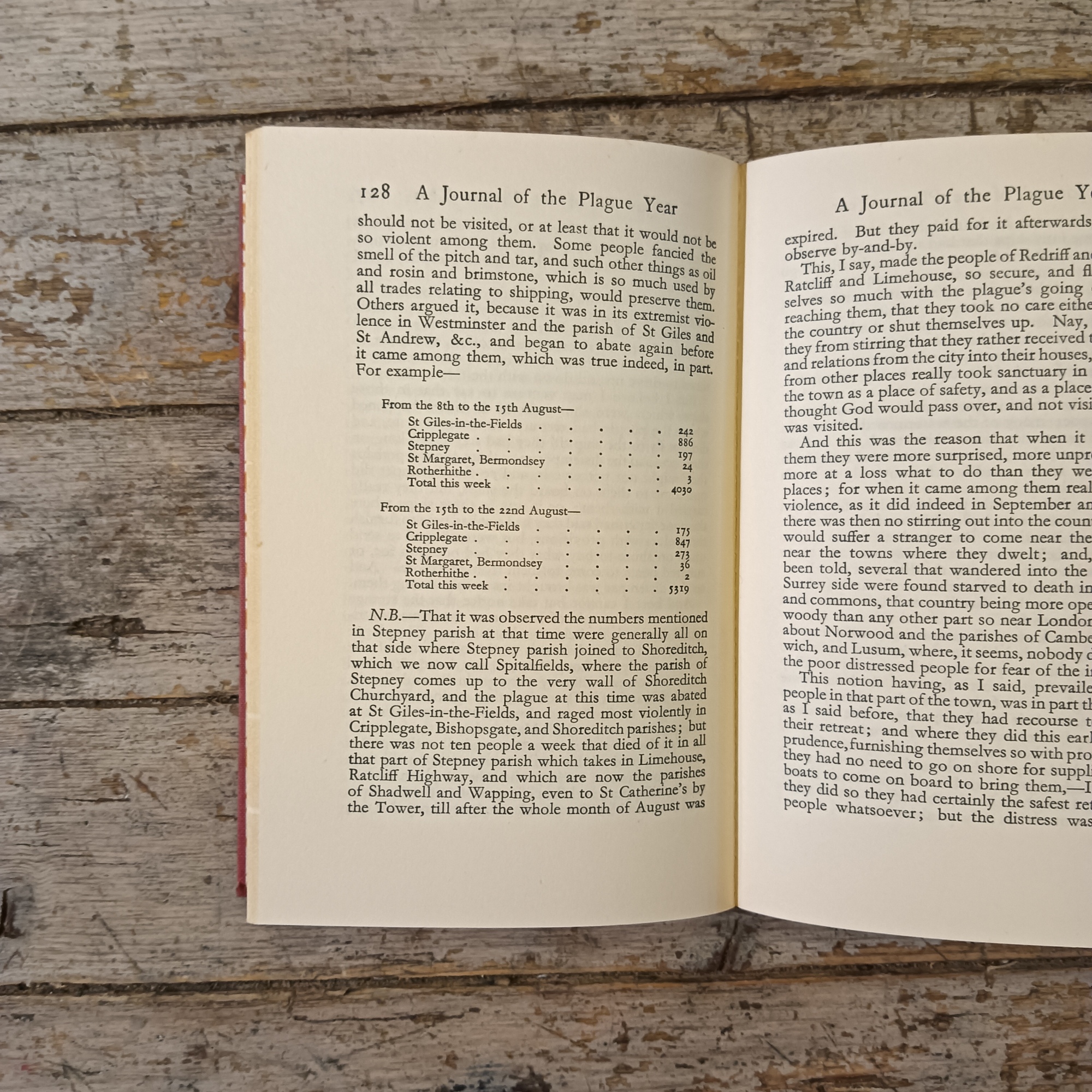 A Journal of the Plague Year - immagine 5