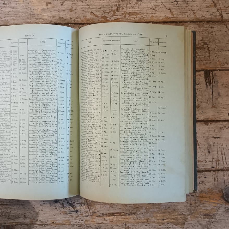 Calendario d'Oro 1894. Pubblicazione ufficiale dell'Istituto Araldico Italiano - immagine 7