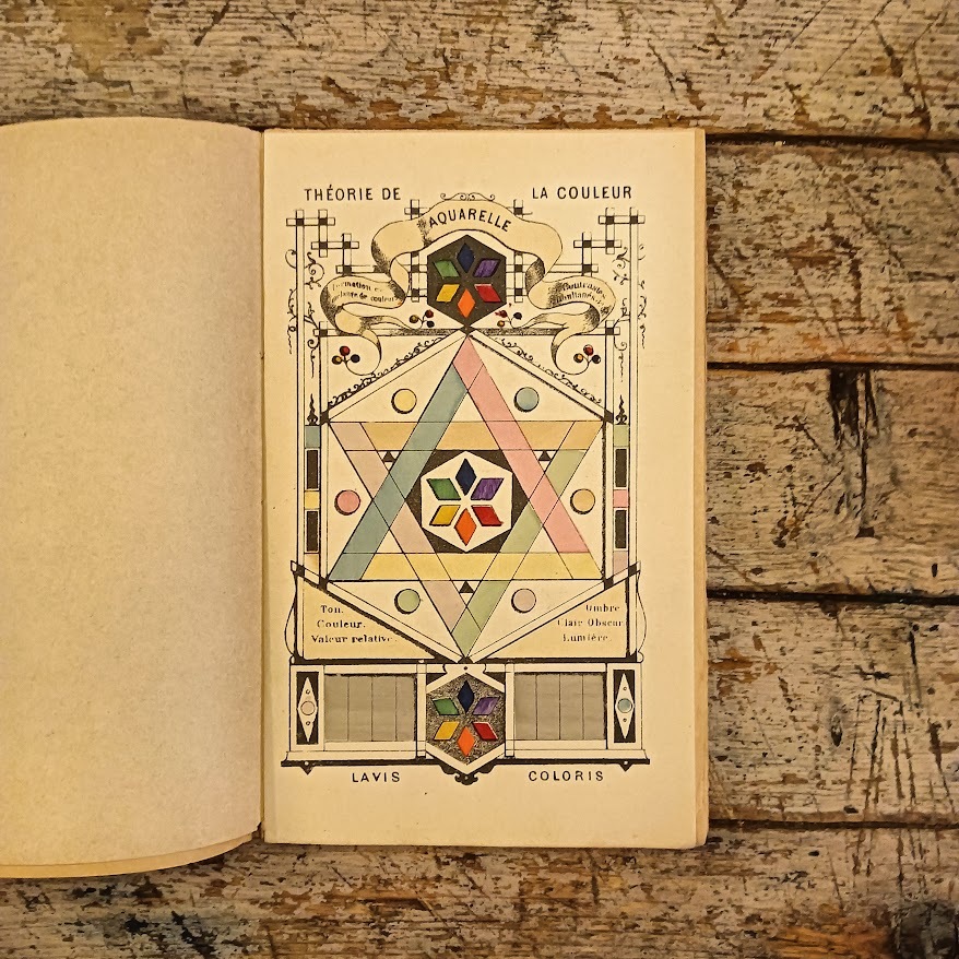 Traité méthodique du dessin de l'aquarelle et du lavis appliqués a l'étude de la figure en général - immagine 3