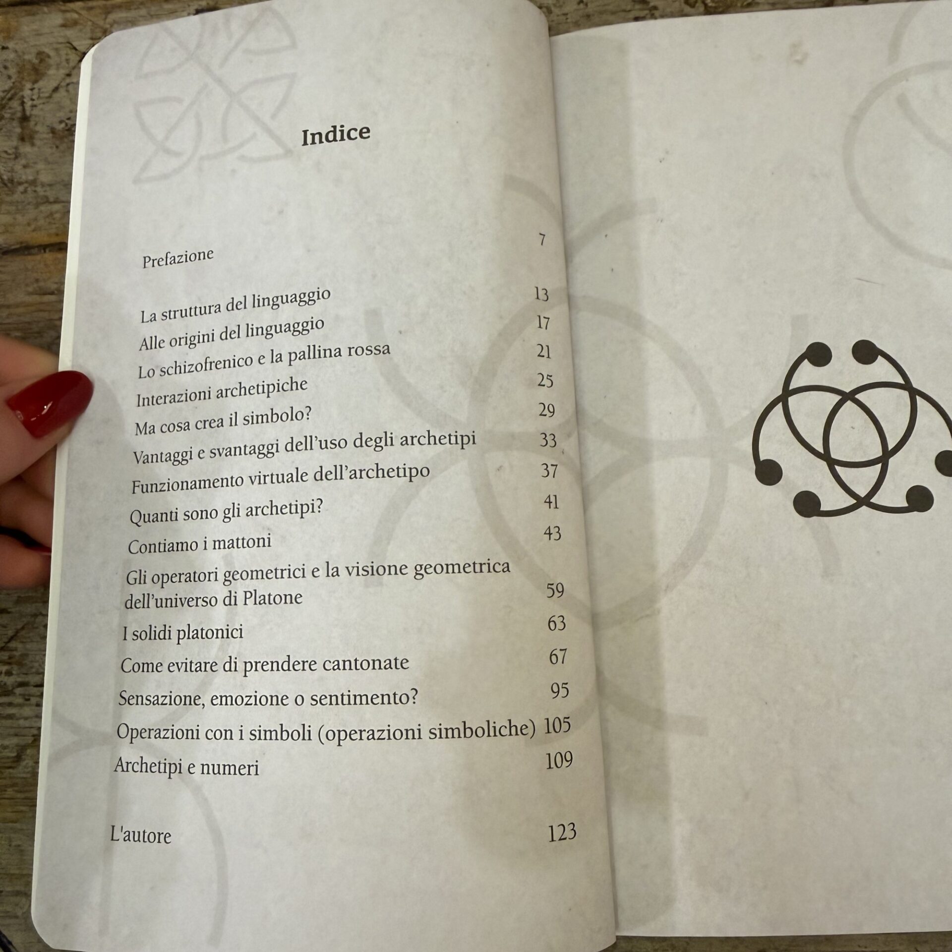 Archetipi. La chiave per comprendere l'Universo - immagine 4