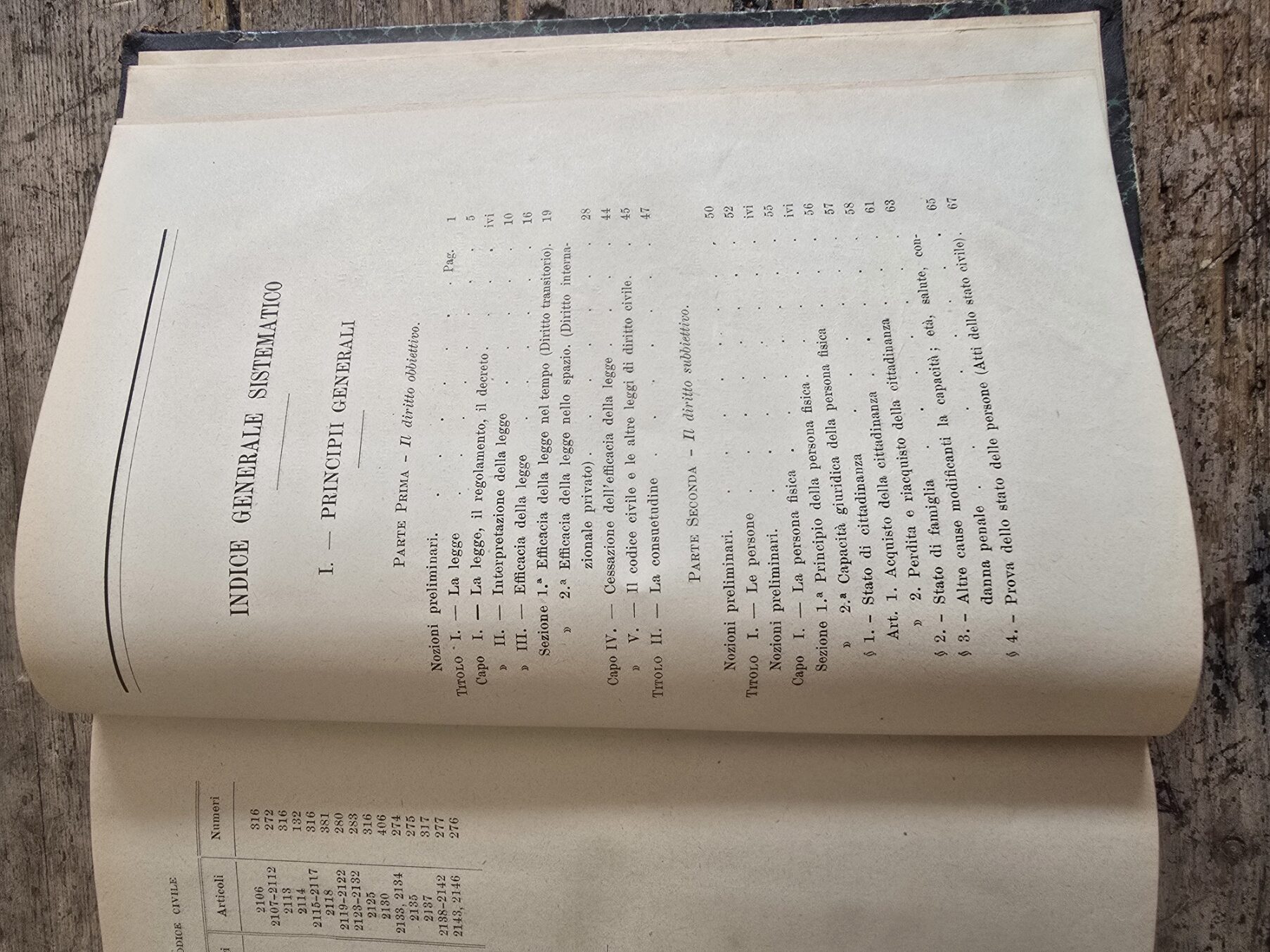 Manuale del diritto civile italiano; Giulio Venzi; 1922 - immagine 5